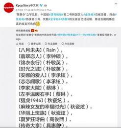 韩国爆料名单最新网站,揭秘娱乐圈惊人内幕 第1张 韩国爆料名单最新网站,揭秘娱乐圈惊人内幕 第1张